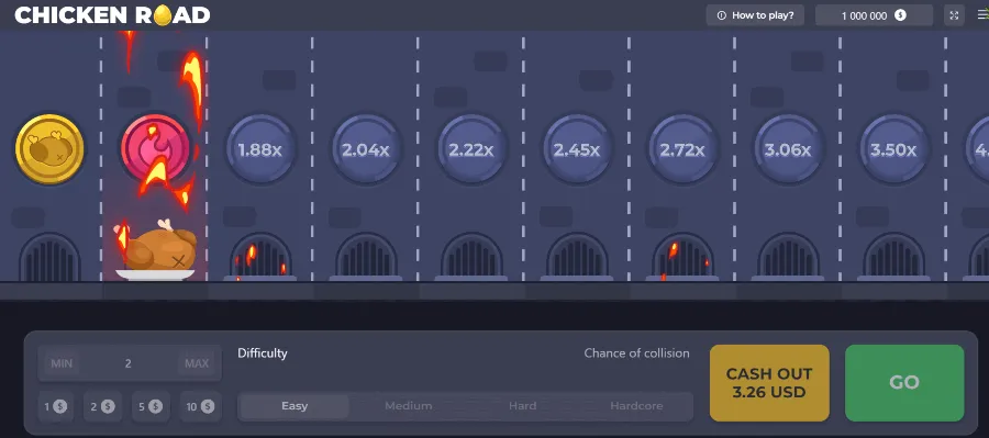 Sicurezza e pagamenti nei casino per Chicken Road
